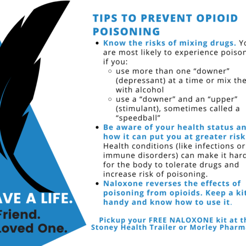 Tips to Prevent an Opioid Poisoning