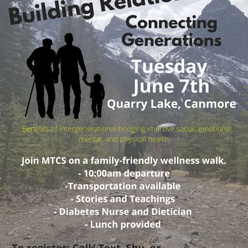 Building Relationships | Connection Generations