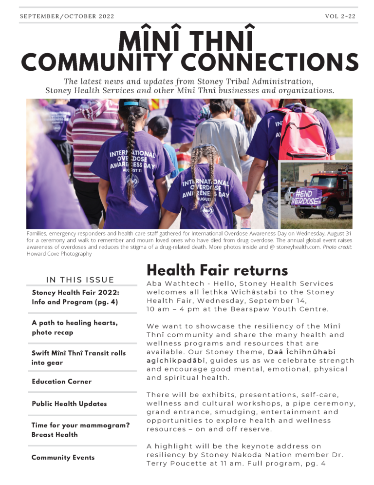 Mini Thni Community Connections, issue 22-2, pg 1