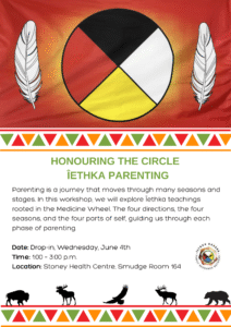 Honouring the Circle - Iethka Parenting